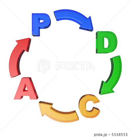 Pdca 3dcg サイクル ガラスのイラスト素材