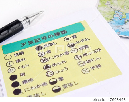 日本式天気記号 雨マークの写真素材