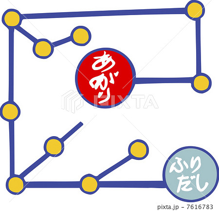 すごろくのイラスト素材