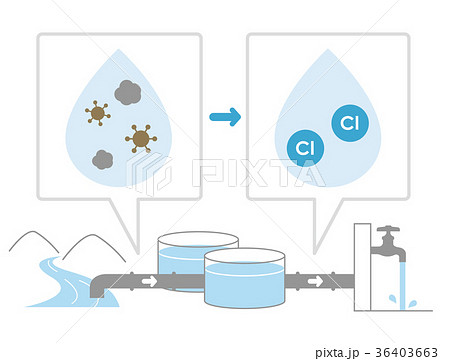 浄水場のイラスト素材