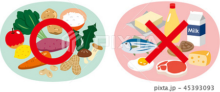 動物性食品のイラスト素材