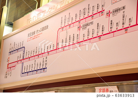 きっぷ運賃表 料金表 路線図 京王線の写真素材 - PIXTA