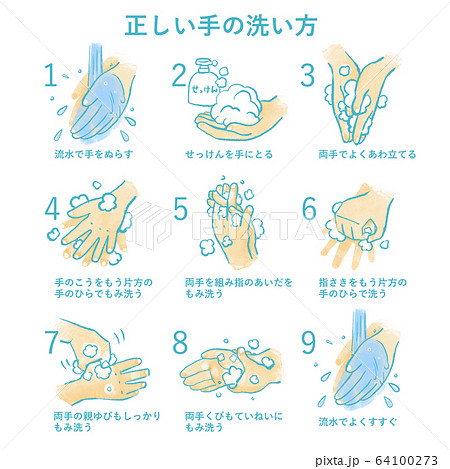 正しい手洗いのイラスト素材