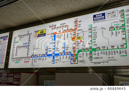 阪急電鉄と能勢電鉄の運賃表 阪急電鉄と能勢電鉄の運賃表 阪急電鉄と能勢電鉄の運賃表
