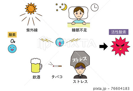 寝不足のイラスト素材