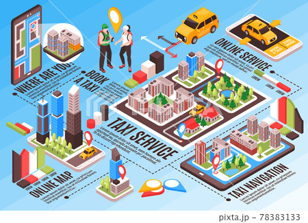 アイソメトリック アイソメ 等角図 街のイラスト素材