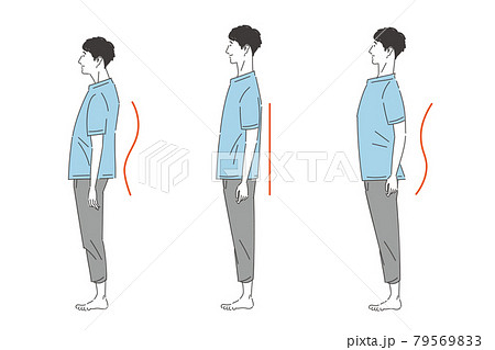 姿勢 横向き 立つ 全身のイラスト素材