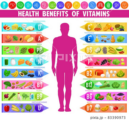 Vitamin E Photos