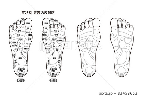 足裏リフレクソロジーのイラスト素材