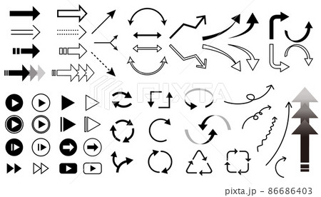 くるくる矢印の写真素材