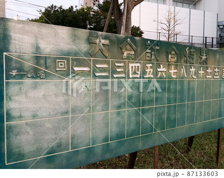 市民野球場のスコアボードのイメージ