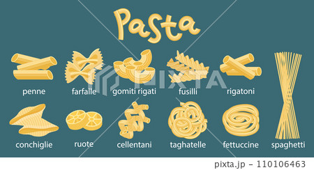 Italian Pasta Spaghetti and Noddles Types Set - Stock Illustration  [103940642] - PIXTA