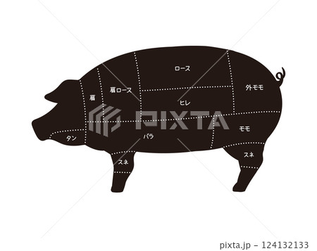 豚肉の部位のイラスト素材 - PIXTA